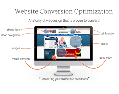 UI UX website optimization tips