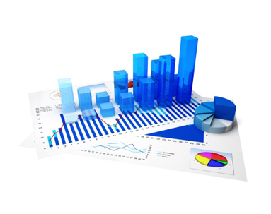 business results