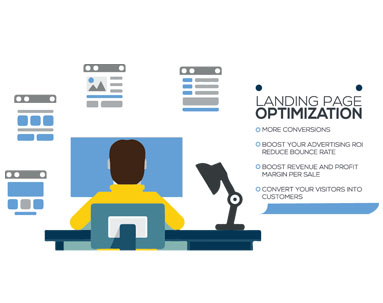 landing page optimization
