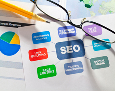 seo friendly web design