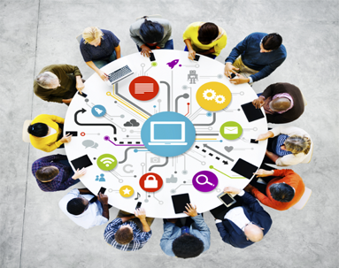 software integration