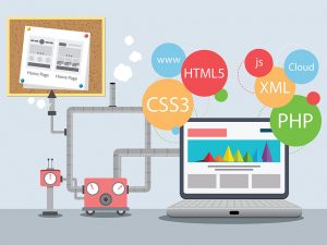 Web Development Services offered by iTransparity