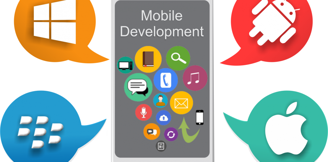 Mobile Development Services offered by iTransparity Digital Marketing Agency